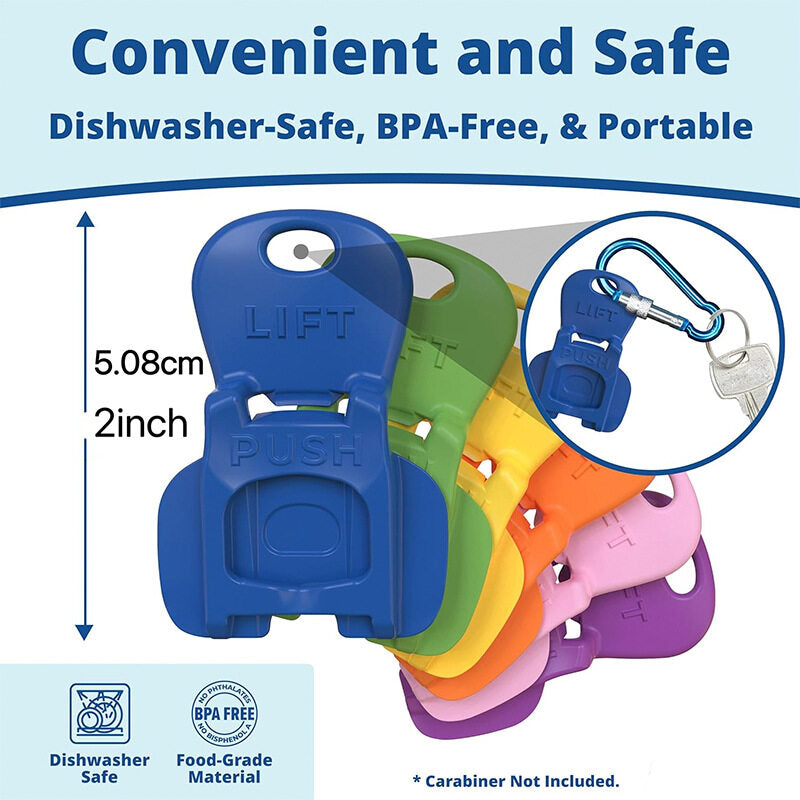 🔥🔥Complete Cover Easy Tab Opener